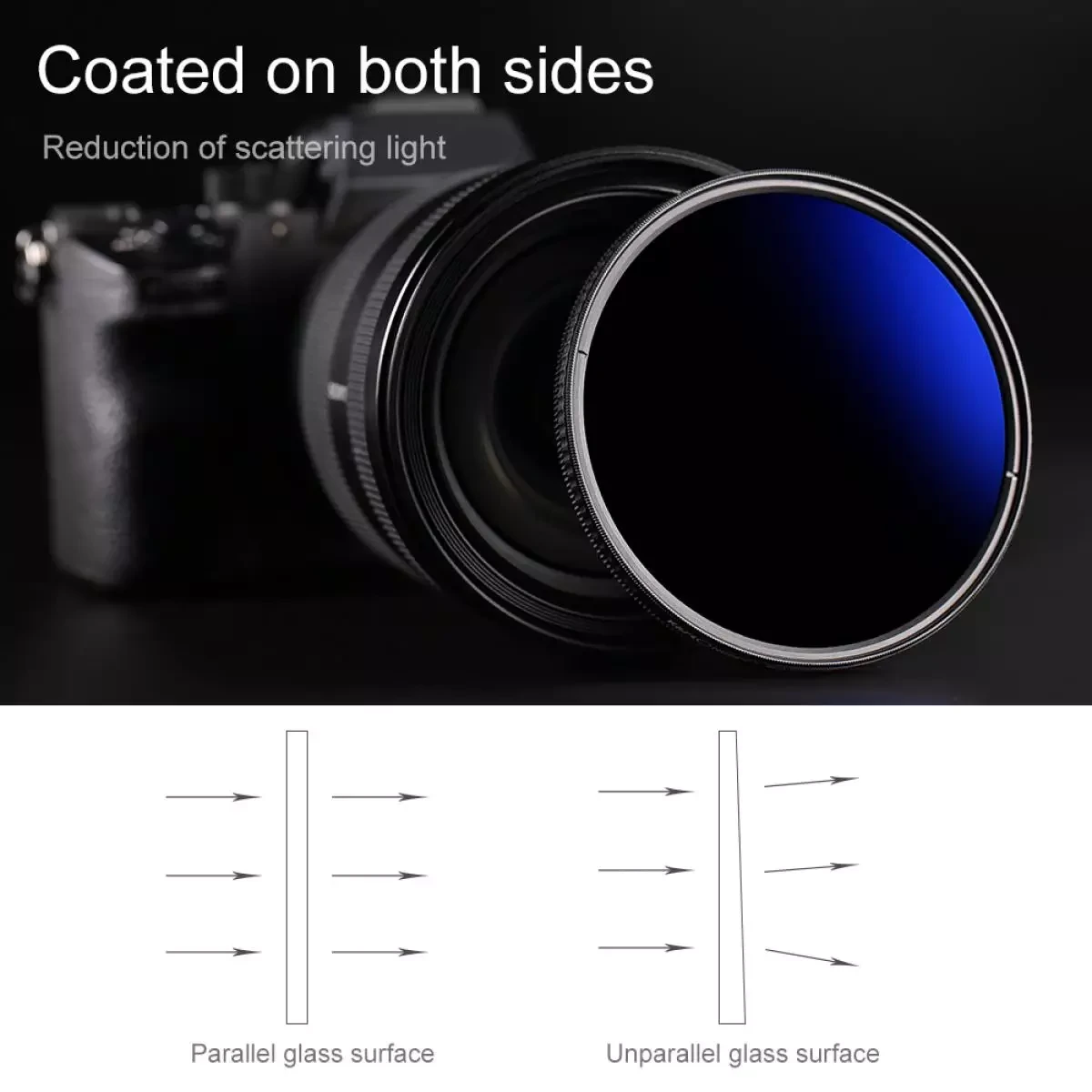Світлофільтр K&F Concept 49 мм Nano-X ND32-CPL 49 мм (поляризаційний + нейтрально сірий ND32)