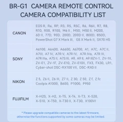 Bluetooth пульт дистанционного управления BR-G1 (RMT-P1BT) от Yongnuo для фотокамер Sony