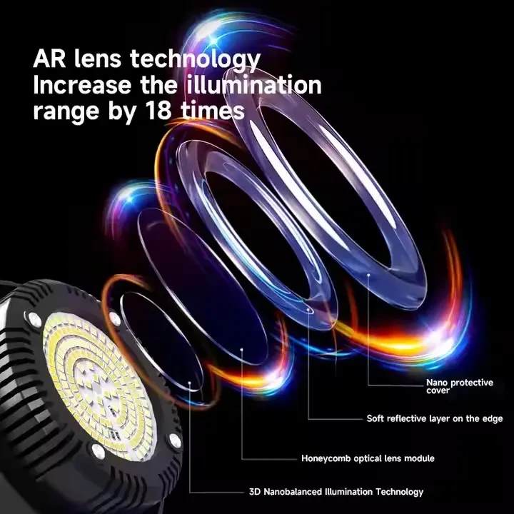 Постоянный студийный LED свет - YM600-SS (3200-6500 K) 100 Вт с пультом
