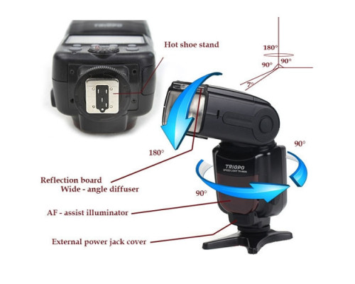 Спалах Triopo TR-950 для фотоапаратів FujiFilm
