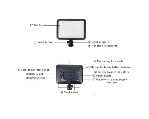 Накамерный свет TTV-204 (LED 204) - TRIOPO