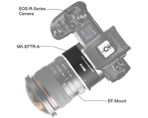 Адаптер-перехідник - автофокусний Meike MK-EFTR-A для камер Canon EOS R - об'єктив Canon EF-EF-S (EF-EOS R)