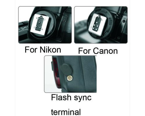 Спалах Triopo TR-586 EX-C з E-TTL і HSS для фотоапаратів CANON