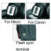 Спалах Triopo TR-586 EX-C з E-TTL і HSS для фотоапаратів CANON