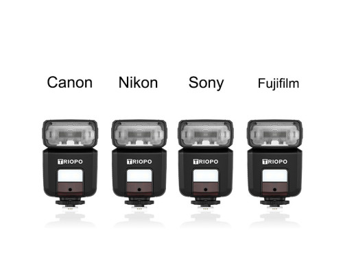 Спалах для фотоапаратів Canon - TRIOPO TT350C з TTL та HSS та вбудованим синхронізатором
