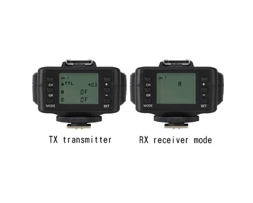 Передавач-радіосинхронізатор Triopo G2 із підтримкою E-TTL для камер Canon