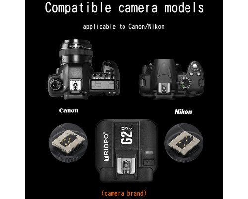 Передавач-радіосинхронізатор Triopo G2 із підтримкою E-TTL для камер Canon