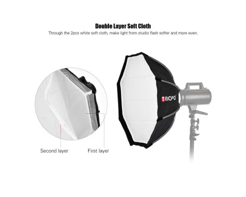 Софтбокс, розсіювач, дифузор (Softbox), октобокс Triopo - K-120 з байонетом Bowens / Elichrom