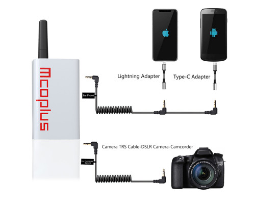 Петличний мікрофон Mcoplus UHF-WMU48 KIT 1 - радіомікрофон (бездротова мікрофонна система)