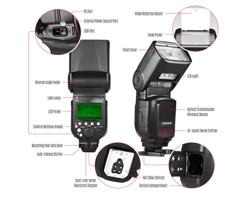 Спалах для фотоапаратів CANON - YongNuo Speedlite YN968C з E-TTL з LED підсвічуванням