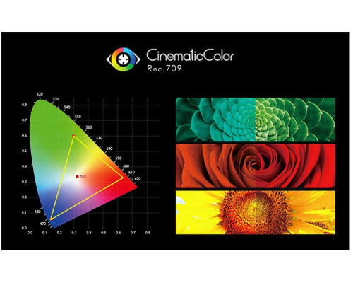 Накамерний монітор, дисплей FeelWorld LUT6S 6" дюймів (HDMI/SDI 2600nits HDR/3D LUT 4K)