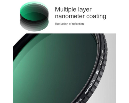 Гібридний світлофільтр K&F Concept 49 mm Nano-X - ND2-32 + CPL