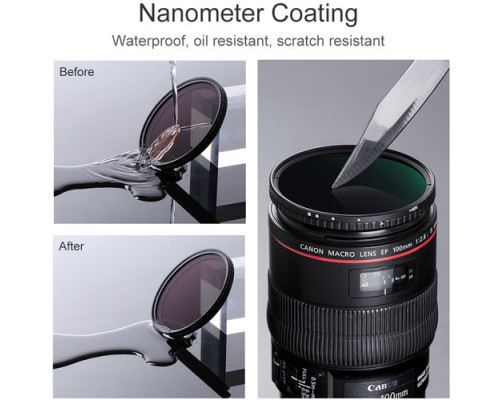 Світлофільтр K&F Concept 40.5 mm Nano-X - ND8-ND128 - нейтрально-сірий зі змінною щільністю