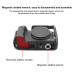 Клітка Puluz PU3113B для фотоапаратів Canon EOS RP