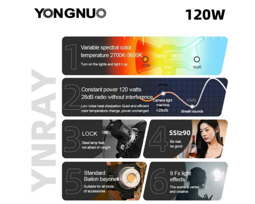 LED-світло, освітлювач, студійне світло Yongnuo YNRAY100 (2700-6500K)