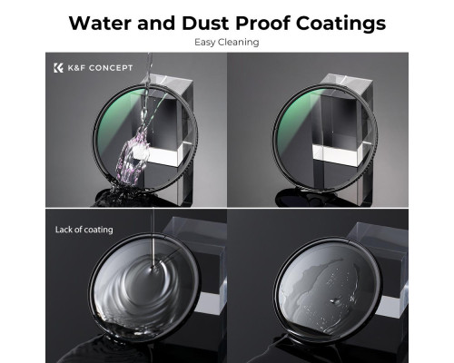 Светофильтр K&F Concept 72 mm CPL, HD, XC16 Nano-X B270 28-слойное Nano покрытие, оптическое стекло Германия