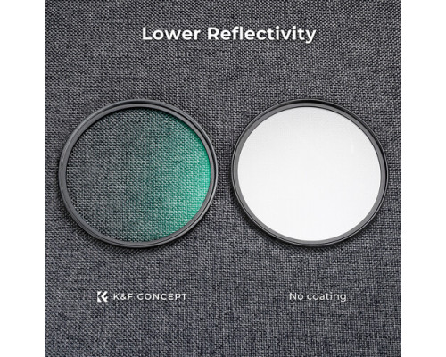 Светофильтр K&F Concept 37 mm HMC Black Mist 1/4 (Black Diffusion) C-Series