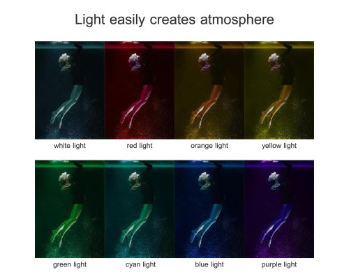 Лампа LED свет c RGB водонепроницаемая Andoer SL-20, LED подсветка для экшн-камер Xiaomi YI, SJCam, GoPRO