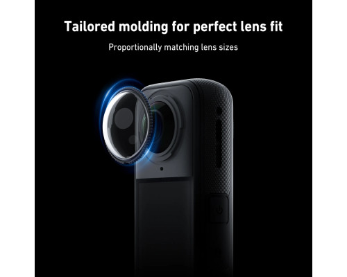 Комплект защитных линз Telesin S5-FLT-39-TIS для Insta360 X5