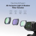 Набор светофильтров Telesin ND16/32/64/256 для DJI Osmo Pocket 3 (код S5-FLT-38-TDJ) - 4 шт