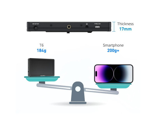 Накамерный монитор, дисплей FeelWorld 6" дюймовый T6, 450 cd/m2, HDMI 4K, 1920x1080 IPS - альминиевый корпус