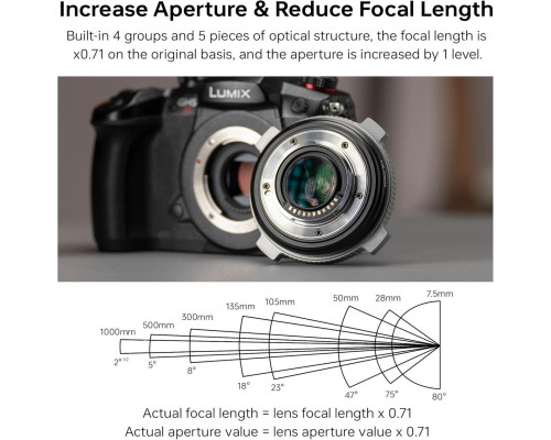 Адаптер Viltrox EF-M2 PRO Speed Booster для Canon EF на байонет Micro 4/3 (Panasonic, Olympus, Blackmagic)