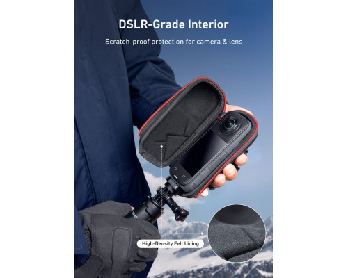 Кейс, футляр, чехол для для камеры Insta360 X5, Insta360 X4 TELESIN (S6-PRC-19-TIS)