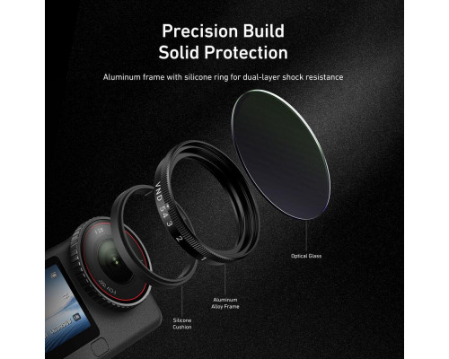 Набор светофильтров Telesin (CPL+VND (ND2-ND32)+UV) для DJI Osmo Action 6 (код S5-FLT-41) - 3 шт