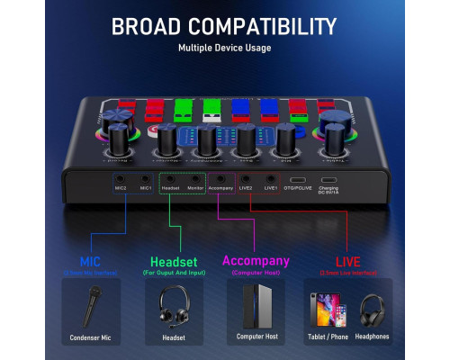 Внешняя звуковая карта F009, аудиоинтерфейс, микшер, Bluetooth адаптер Live Sound Card USB-гарнитура для микрофона Voice Changer
