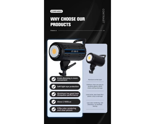 Постоянный студийный LED свет. видеосвет ZSYB ET-300D 300W, 5600K (монохром) + пульт ДУ — для фото и съемки, Bowens