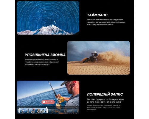 Экшн-камера SJCAM SJ30 Dual Lens - комплектация Standard Combo — экшн-камера 8K с двумя объективами и поворотным экраном
