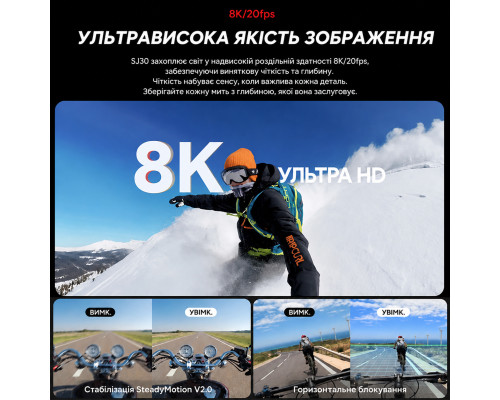 Экшн-камера SJCAM SJ30 Dual Lens - комплектация Standard Combo — экшн-камера 8K с двумя объективами и поворотным экраном