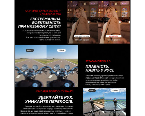 Экшн-камера SJCAM SJ30 Dual Lens - комплектация Standard Combo — экшн-камера 8K с двумя объективами и поворотным экраном