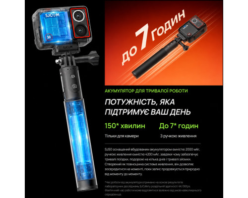 Экшн-камера SJCAM SJ30 Dual Lens - комплектация Charging Combo — экшн-камера 8K с двумя объективами и поворотным экраном