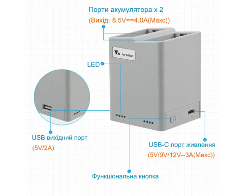 Зарядное устройство для 2-х аккумуляторов (зарядный хаб) для DJI Mini 5 Pro / Mini 4 / Mini 3 Pro / Mini 3