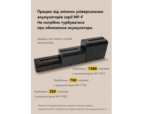 Вспышка для фотоаппаратов CANON - YongNuo YN200 II