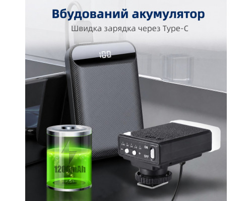 Компактная вспышка для фотоаппаратов Panasonic QU-13 Mini Camera Flash Speedlite с USB‑C и аккумулятором 1200 мА