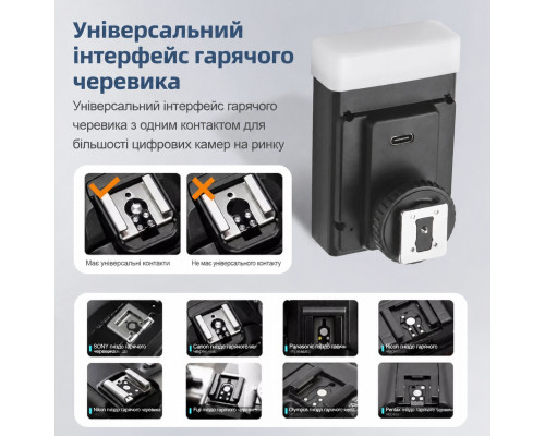 Компактная вспышка для фотоаппаратов Panasonic QU-13 Mini Camera Flash Speedlite с USB‑C и аккумулятором 1200 мА