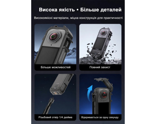 Защитная рамка-клетка для Insta360 X4 Air -  PC-пластик