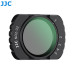 Светофильтр JJCF-PN232 ND2–32 Variable Filter - VND фильтр для DJI Osmo Pocket 3 / 4