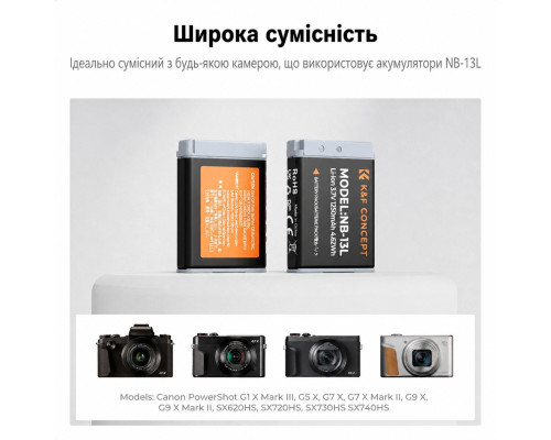 Комплект K&F Concept (KF28.0043) NB-13L (2 аккумулятора + двухканальное зарядное устройство с LCD-дисплеем) для камер Canon