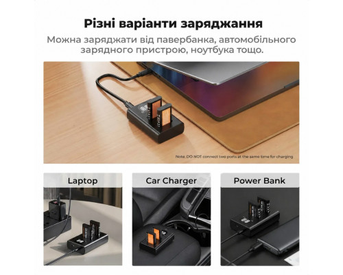 Комплект K&F Concept (KF28.0044) NP-BX1 (2 аккумулятора + двухканальное зарядное устройство с LCD-дисплеем) для камер Sony