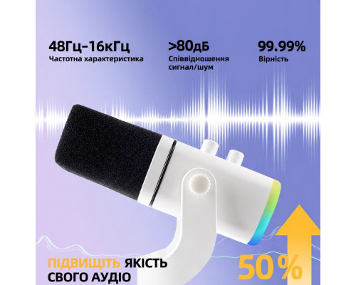 YU8 динамический игровой микрофон для ПК, USB/XLR с шумоподавлением и RGB игровых консолей и смарт-устройств, стриминга - белый