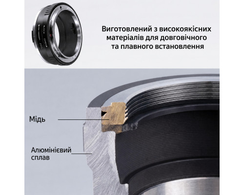 Адаптер K&F Concept FD-L для объективов Canon FD/FL на байонет L-mount (LEICA-L, PANASONIC L, SIGMA L) (код KF06.468)