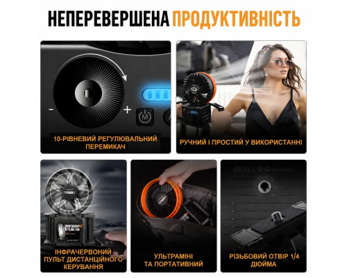 Портативный вентилятор для фото-видео (фотовентилятор) LENSGO Typhoon 1 с пультом ДУ и 10 уровнями потока воздуха