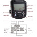 Спалах Triopo TR-950 для фотоапаратів CANON