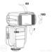 Спалах Triopo TR-982 II з I-TTL та HSS для фотоапаратів Nikon