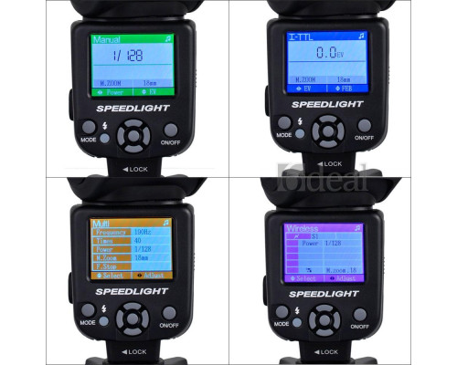 Спалах Triopo TR-985 з E-TTL та HSS для фотоапаратів CANON
